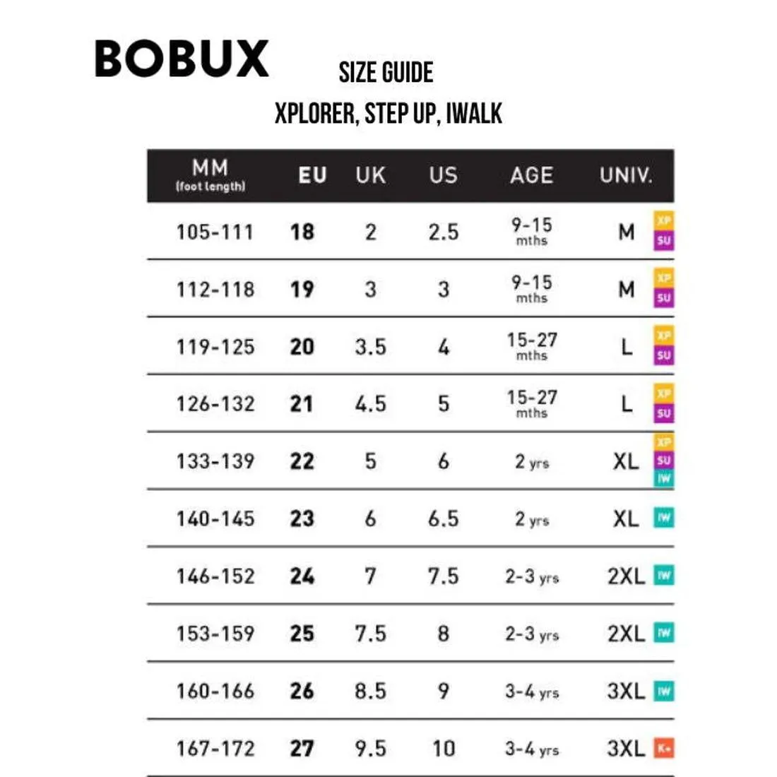 Bobux Step Up Grass Court Trainer Azzure Blue 734207